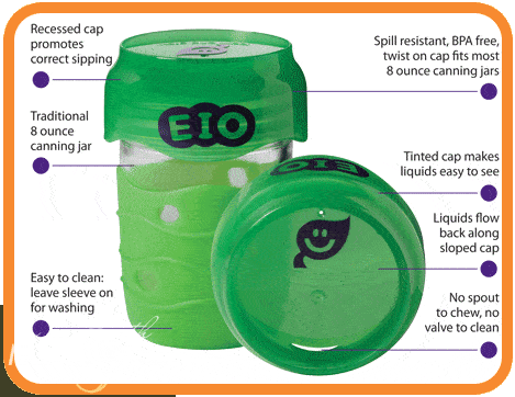 EIO-cup-benefits