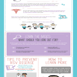 Keep Your Baby Healthy: Know The Facts About RSV #RSVAwareness #MC RSV Infographic