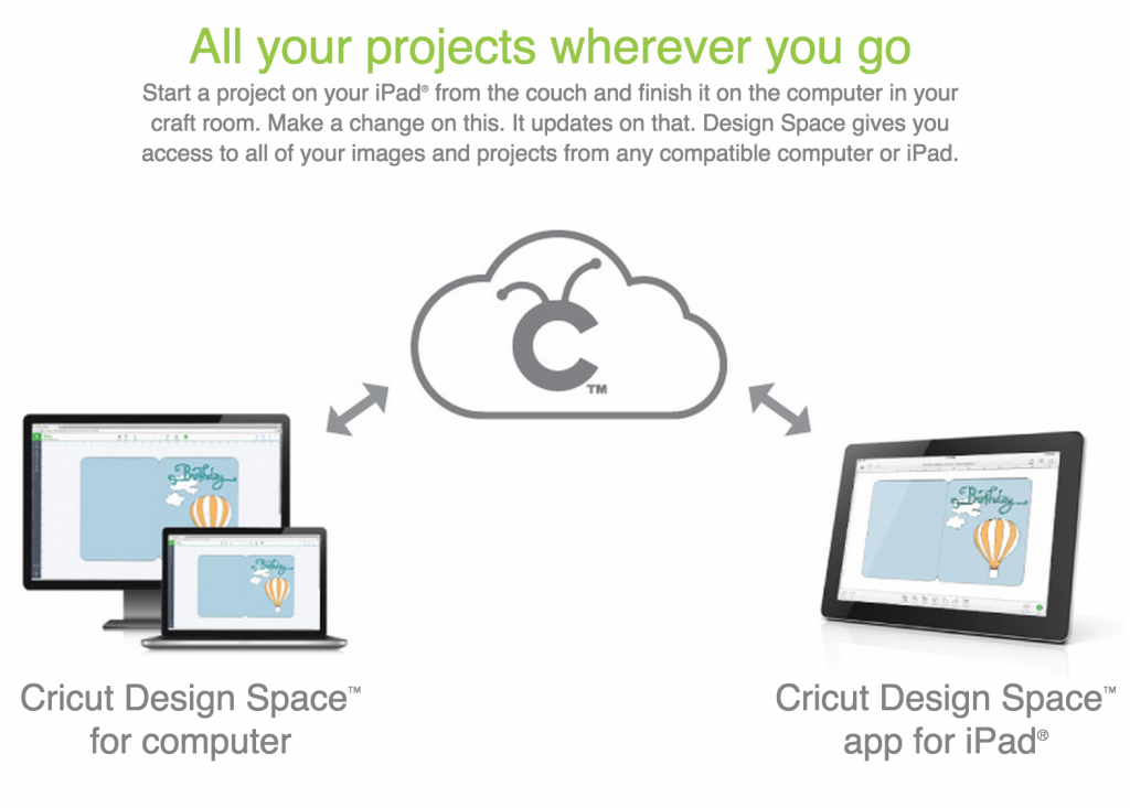 cricut design space app for mac