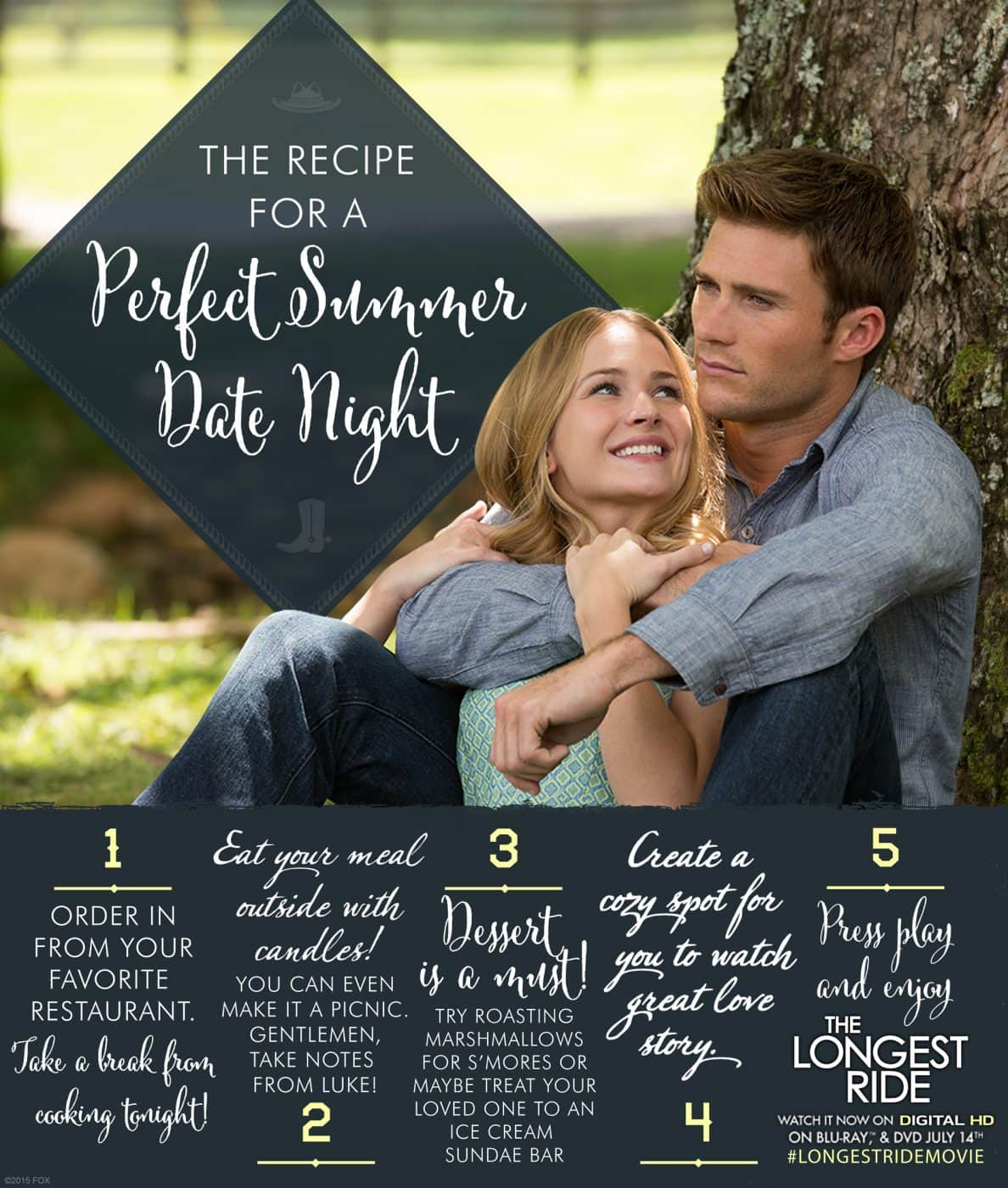 The Longest Ride (2015) Blu-ray + Date Night Tips