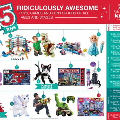 Need Inspiration? Check out Kmart Fab 15 Toy List! #Fab15Toys