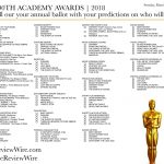 Printable Oscar Ballot 2018