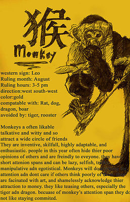 what are the characteristics of the monkey in chinese astrology