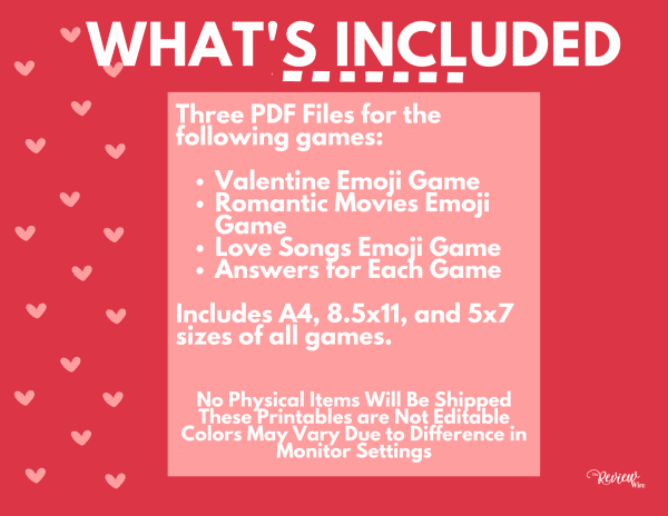 The Review Wire Emoji Game Bundle Contents