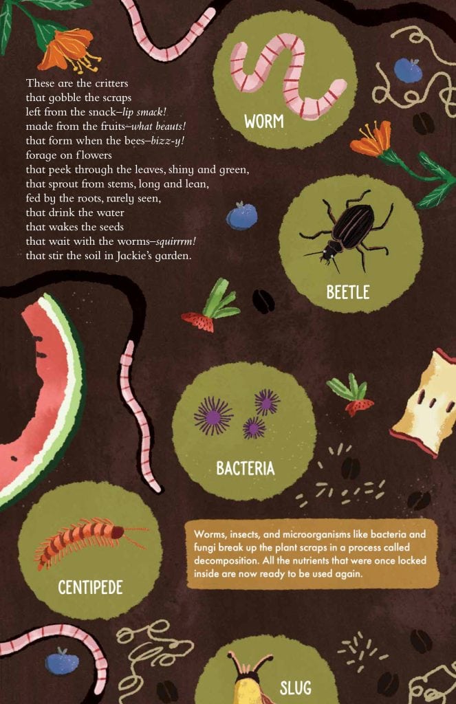 The Soil in Jackie's Garden BY peggy Thomas - Spread 3