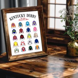 Kentucky Derby Leaderboard Horse Contenders Printable