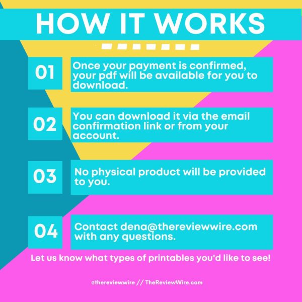 The Review Wire Pi Day Activity Pages_How it works